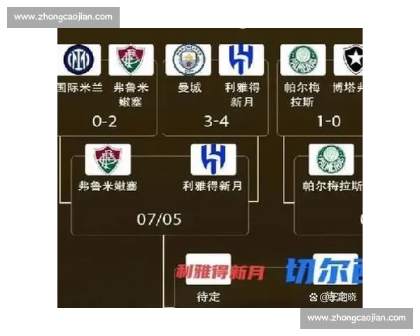 五大联赛球队表现分析及未来发展趋势探讨