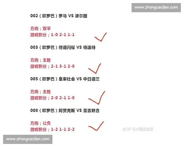 实时更新体育赛事比分，尽享各大比赛精彩对决和数据分析