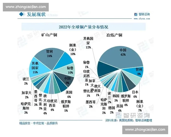 聚焦全球顶级电竞赛事发展趋势与职业战队竞技格局深度解析全面前瞻