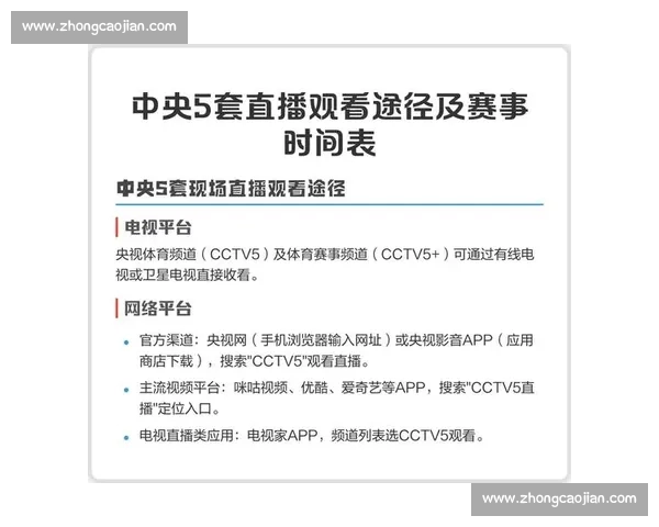 最新体育赛事直播APP下载大全让你零延迟观看精彩比赛